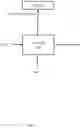Fig. 07 - Motor generator control for fixed fuel source engine