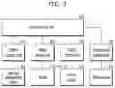 Fig. 04 - Hybrid electric vehicle and method of controlling the same