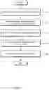 Fig. 06 - Apparatus and method for controlling driving of vehicle