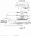 Fig. 12 - Apparatus and method for controlling driving of vehicle