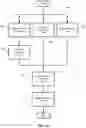 Fig. 11 - Control system, system and method for providing assistance to an occupant of a vehicle