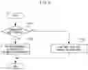 Fig. 07 - VEHICLE CONTROLLER AND METHOD FOR CONTROLLING VEHICLE