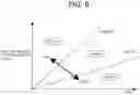 Fig. 09 - Vehicle control system