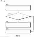 Fig. 04 - Extrinsic characterization of detection capability to support automated lane change