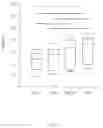 Fig. 03 - Apparatus and method for detecting attention level of driver