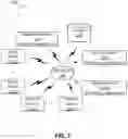 Fig. 02 - Reconstruction and assessment of proficiency in an integrated debrief by a server in a network