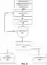 Fig. 04 - Reconstruction and assessment of proficiency in an integrated debrief by a server in a network