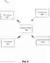 Fig. 06 - Reconstruction and assessment of proficiency in an integrated debrief by a server in a network