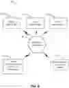 Fig. 07 - Reconstruction and assessment of proficiency in an integrated debrief by a server in a network