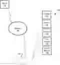 Fig. 01 - Adaptive perception by vehicle sensors
