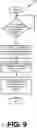 Fig. 09 - Adaptive perception by vehicle sensors