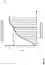 Fig. 15 - DRIVER SCORING SYSTEM AND METHOD USING OPTIMUM PATH DEVIATION