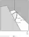 Fig. 02 - INDOOR SCENE UNDERSTANDING FROM SINGLE-PERSPECTIVE IMAGES
