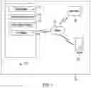 Fig. 02 - Autonomous vehicle system for detecting pedestrian presence