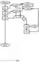 Fig. 02 - Detecting the movement of a rail vehicle
