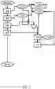 Fig. 03 - Detecting the movement of a rail vehicle