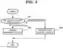 Fig. 05 - Vehicle control device and vehicle control method