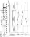 Fig. 06 - Vehicle control device and vehicle control method