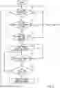 Fig. 07 - Control device of gear transmission-equipped vehicle and method of controlling gear transmission-equipped vehicle
