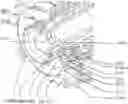 Fig. 01 - Drive train comprising two separate shiftable gear mechanisms which are coupled by means of intermediate gear mechanisms
