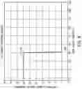 Fig. 07 - System and method for controlling position of a marine drive