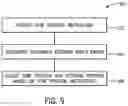 Fig. 08 - System and method for controlling position of a marine drive