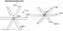 Fig. 01 - Rotor assemblies for scissoring propeller