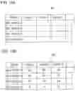 Fig. 14 - Method for manufacturing conveyance device