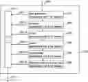 Fig. 01 - POWER CONSUMPTION