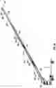 Fig. 35 - LADDER AND TURNTABLE ASSEMBLY FOR A FIRE APPARATUS