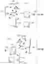 Fig. 83 - LADDER AND TURNTABLE ASSEMBLY FOR A FIRE APPARATUS