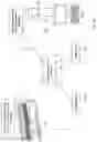 Fig. 12 - Method To Control A Dispensing Machine Of Fluid Products