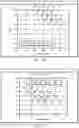 Fig. 07 - PROCESS FOR PRODUCING HYDROGEN-LEAN SYNGAS FOR SYNTHESIS PROCESSES