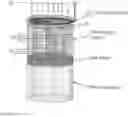 Fig. 03 - Catalyst systems for reforming in cyclic flow reactors