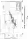 Fig. 10 - Catalyst systems for reforming in cyclic flow reactors
