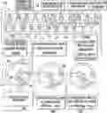 Fig. 01 - Systems and methods for fast molten salt reactor fuel-salt preparation