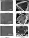 Fig. 15 - Cost effective synthesis of oxide materials for lithium ion batteries