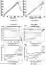 Fig. 22 - Cost effective synthesis of oxide materials for lithium ion batteries