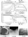 Fig. 23 - Cost effective synthesis of oxide materials for lithium ion batteries