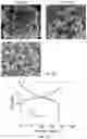 Fig. 31 - Cost effective synthesis of oxide materials for lithium ion batteries