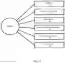 Fig. 12 - Control of grease removal equipment via cell phone app