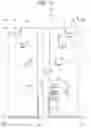 Fig. 13 - Fluid device