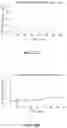 Fig. 11 - Methods and systems for wastewater treatment