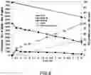Fig. 09 - Method for processing wastewater having organic high-concentration ammonia-nitrogen