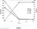 Fig. 12 - Method for processing wastewater having organic high-concentration ammonia-nitrogen