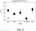 Fig. 06 - GLASS-BASED ARTICLES AND PROPERTIES THEREOF