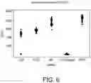 Fig. 07 - GLASS-BASED ARTICLES AND PROPERTIES THEREOF