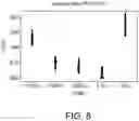 Fig. 09 - GLASS-BASED ARTICLES AND PROPERTIES THEREOF