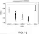 Fig. 11 - GLASS-BASED ARTICLES AND PROPERTIES THEREOF