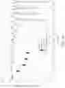 Fig. 18 - GLASS-BASED ARTICLES AND PROPERTIES THEREOF